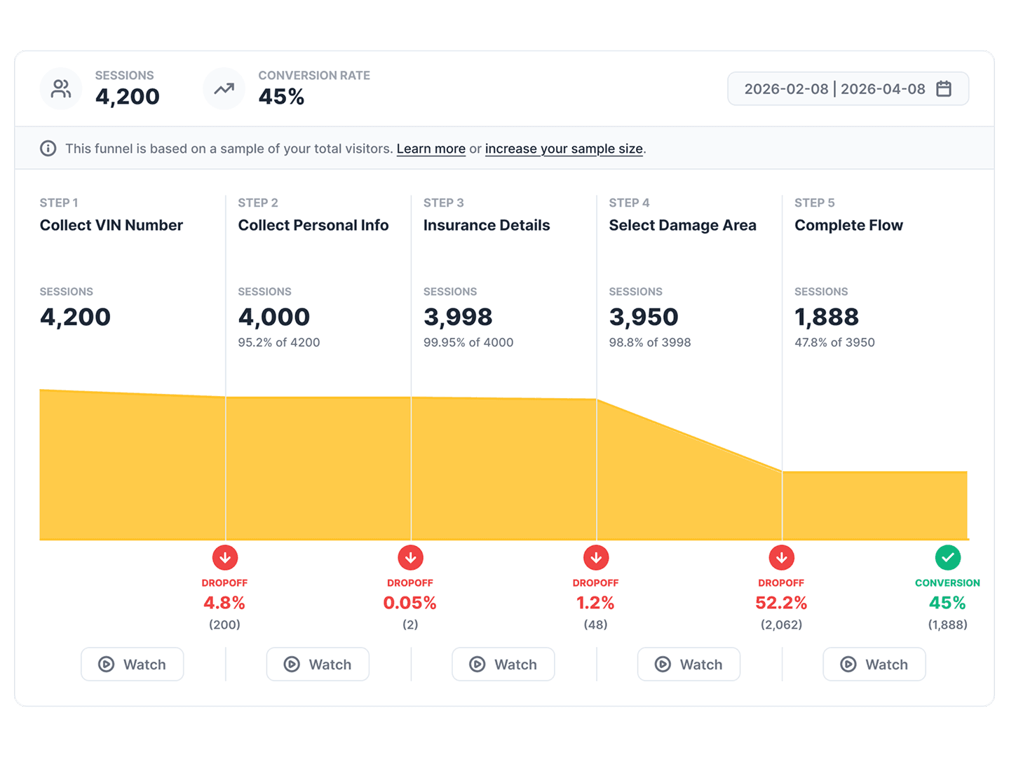 Doc Wallet | Photo Estimate Tool 1